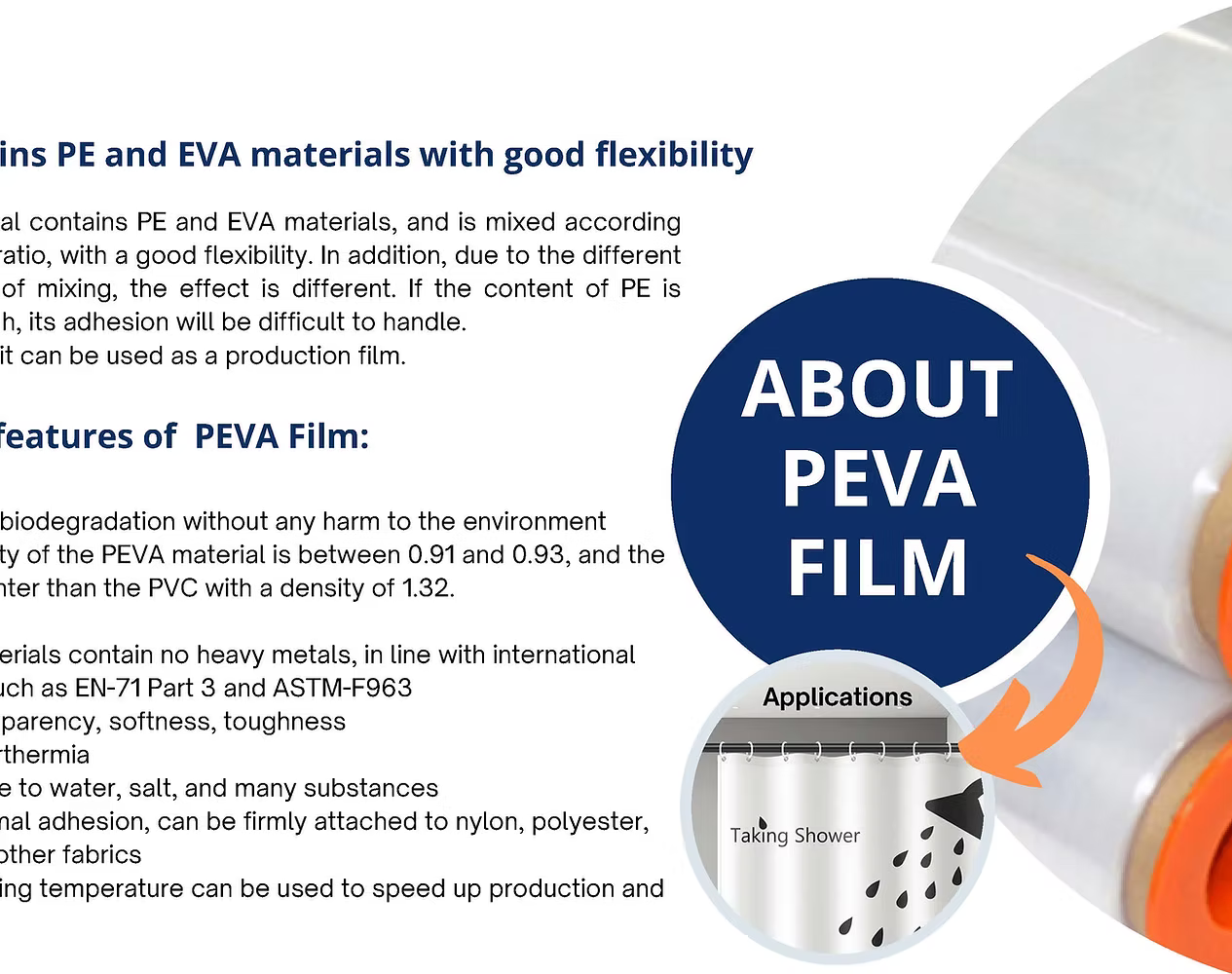 About PEVA Film — contains PE and EVA materials with good flexibility. Biodegradable without harm to the environment. Used in shower curtains and similar applications.