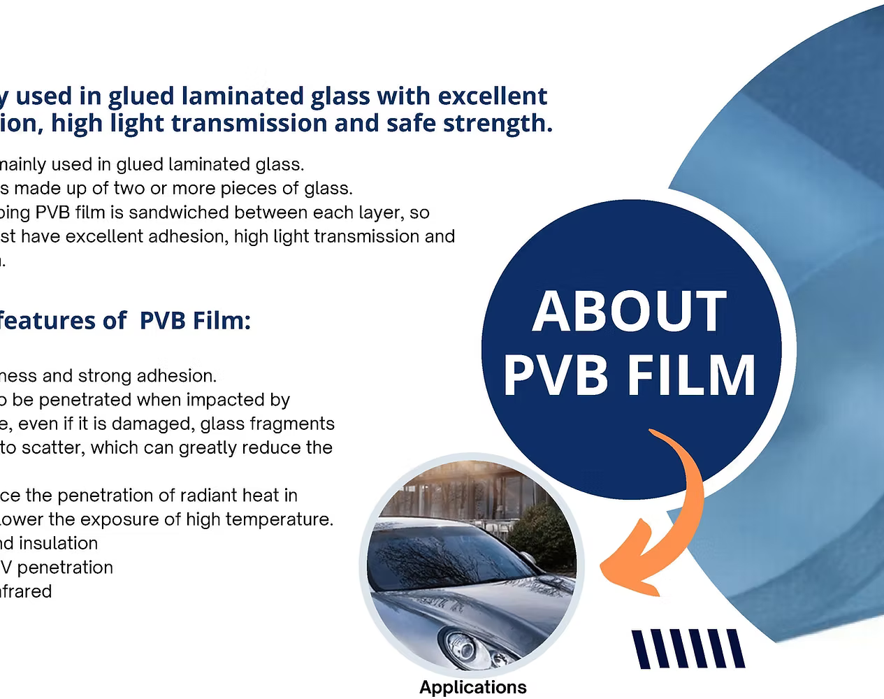 About PVB Film — used in glued laminated glass with excellent adhesion, high light transmission and safe strength. Used widely in automotive windscreens.
